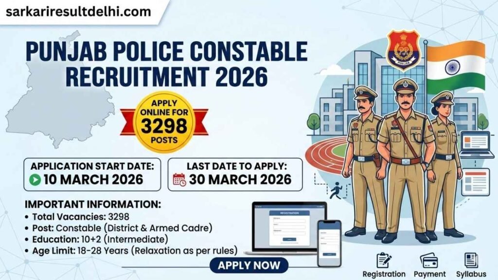 Punjab Police Constable Recruitment 2026